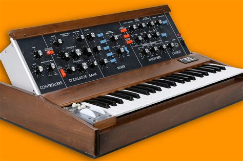 What Are Synths in Music: A Multidimensional Exploration