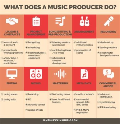 what does a producer do in music what is the role of a producer in shaping the sound of an album